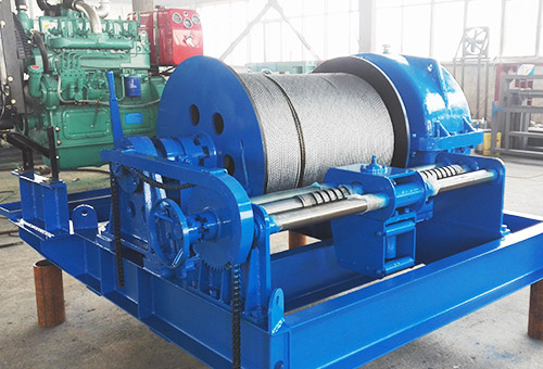 imple classification of winches