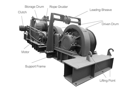 JMM Large Capacity Friction Winch